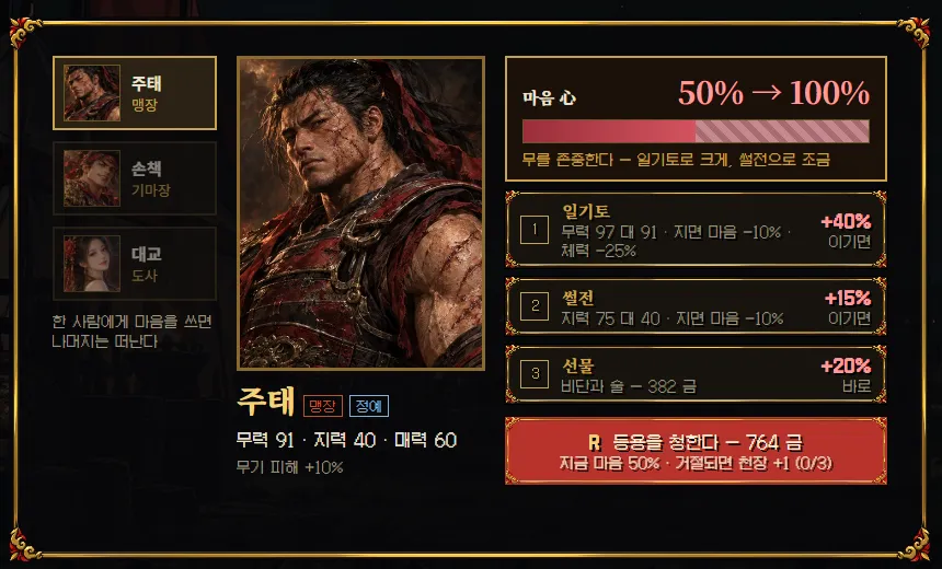 Tavern screen: winning over the officer Zhou Tai with a duel, a debate or a gift